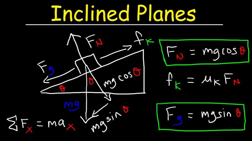 Inclined Plane Physics Worksheet With Answers