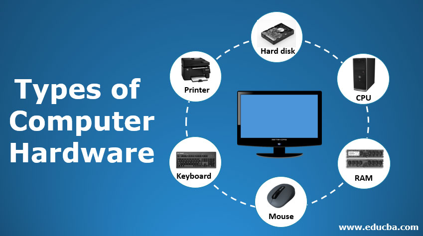 Types Of Computer Hardware And Its Function