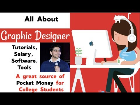 Everything about Graphic Design | Best for College Students ? | Salary, Tutorials, Software | Video