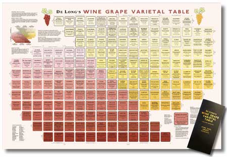 australian-white-wine-varieties
