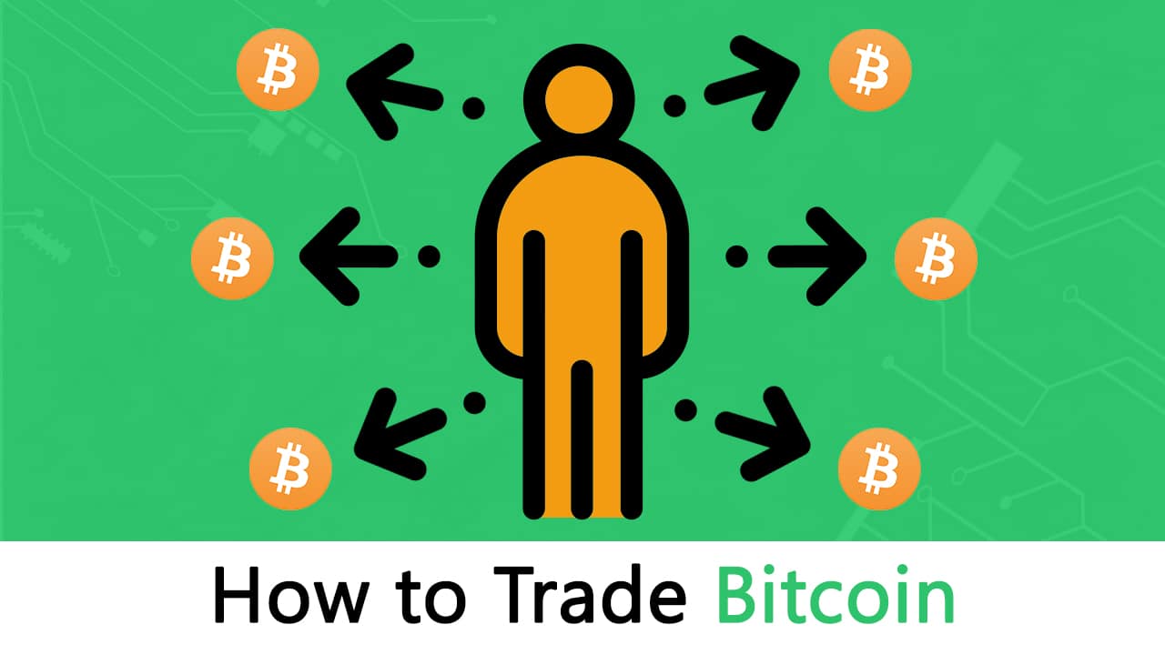 learn-about-the-bitcoin-trading